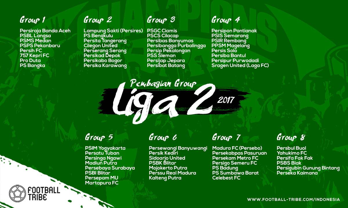 Daftar Dan Profil 61 Klub Peserta Indofood Liga 2 2017 Football