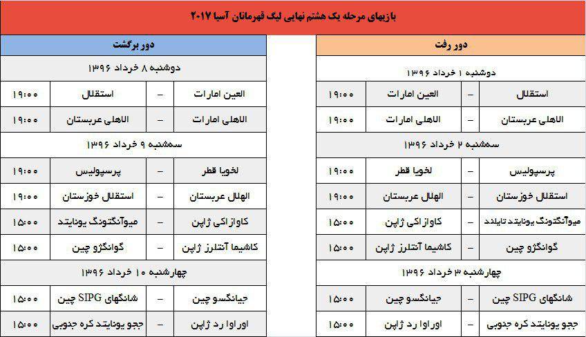 برنامه بازیهای مرحله یک هشتم نهایی لیگ قهرمانان آسیا Football Tribe Iran