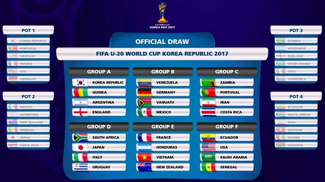 Hosts South Korea to face Argentina and England in 2017 U-20 World Cup