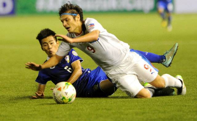 Phillipines suffer heavy defeat to China in friendly match