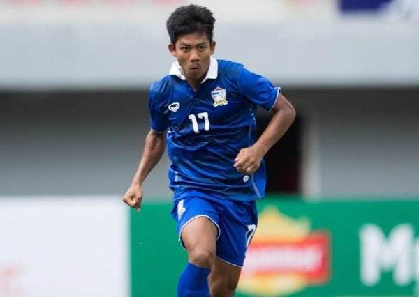 Reports: Jakkit Wachpirom to join FC Tokyo on loan from Bangkok United