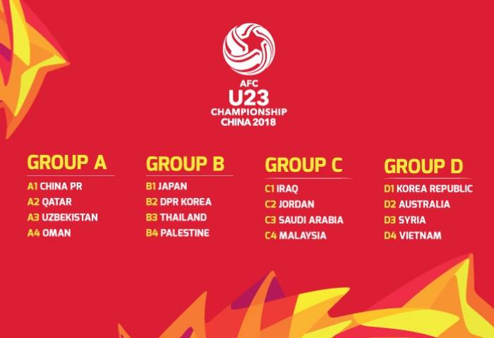 Vietnam to face South Korea, Thailand to face Japan in 2018 AFC U23 Championship
