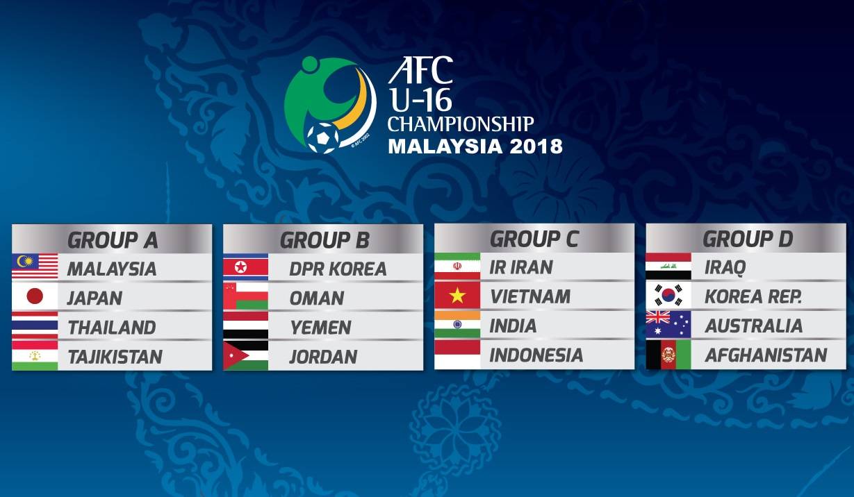 Vietnam U-16 drawn in the same group with runners-up Iran in the 2018 AFC U-16 Championship