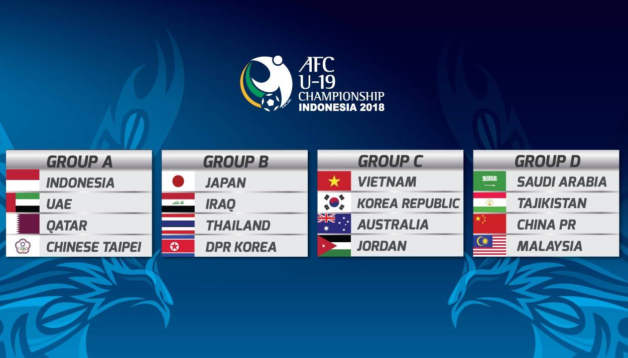 Korea Republic to square off Australia in 2018 AFC U-19 Championship group stage