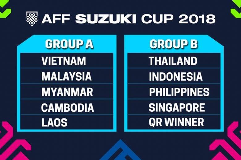 Vietnam, Malaysia avoid Group of Death at 2018 AFF Suzuki Cup draw ...