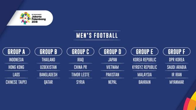 Match Schedule: Asian Games 2022 (2023) Men's Football Group Stage