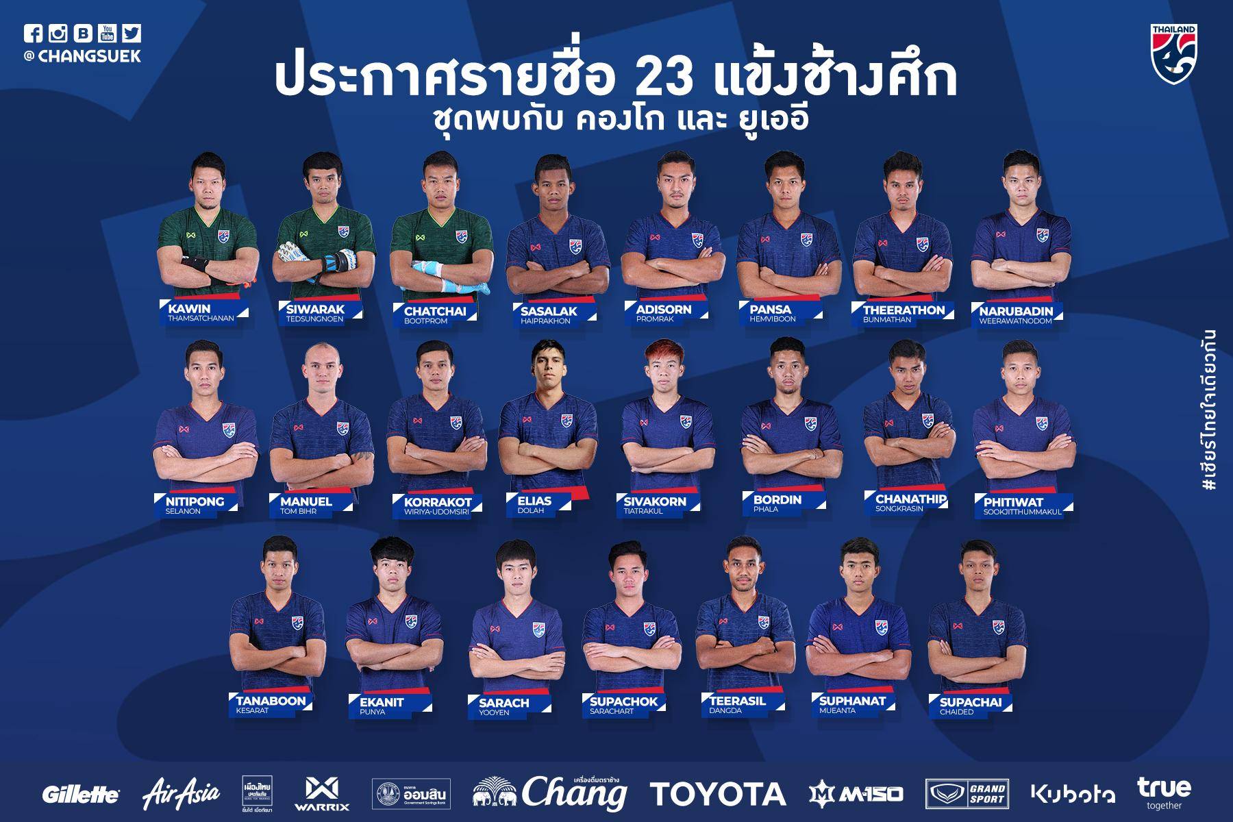 Thailand Select Squad for Upcoming World Cup Qualifier Against UAE