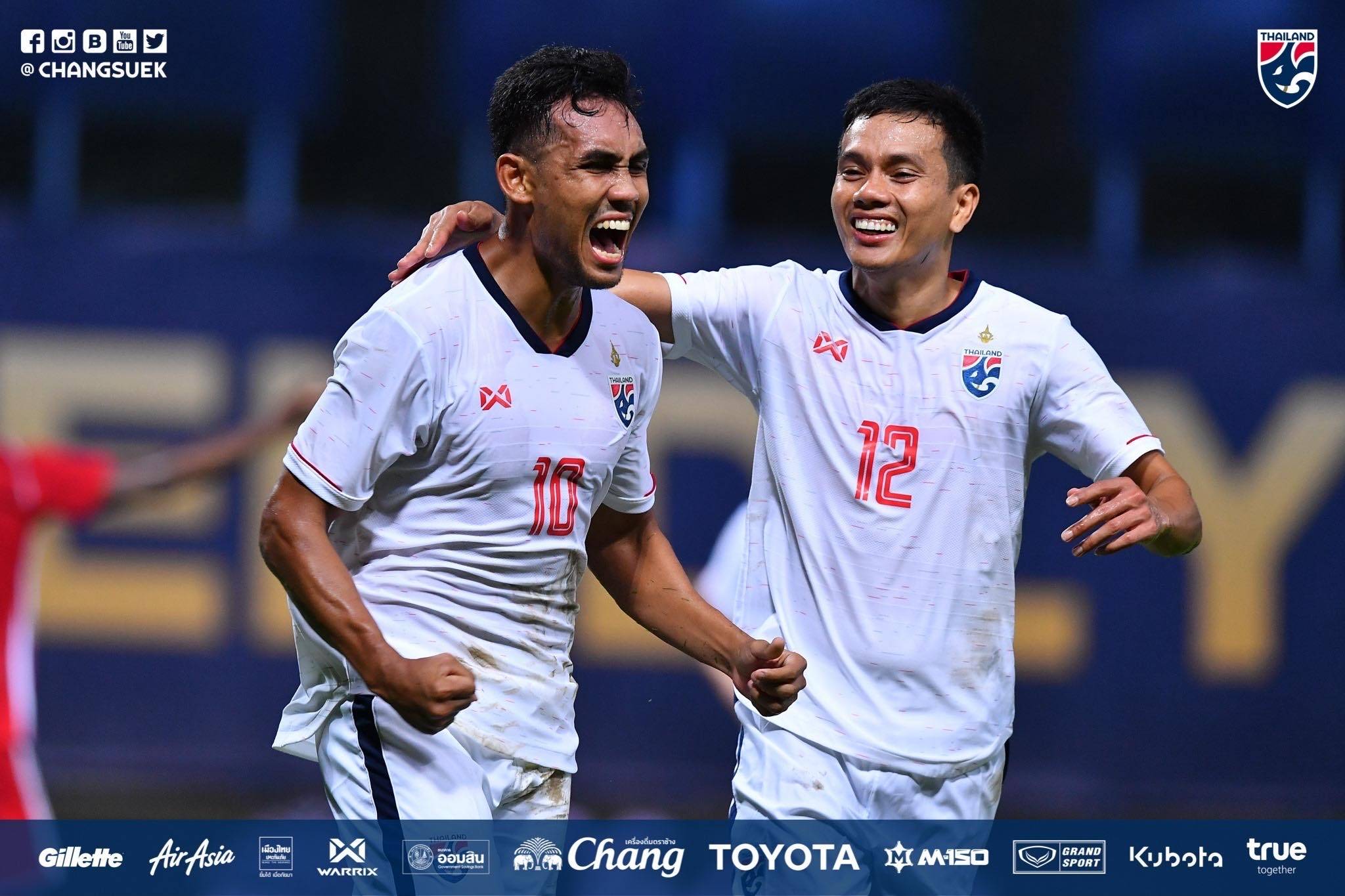 Five Things We Learned – Thailand 1-1 Congo