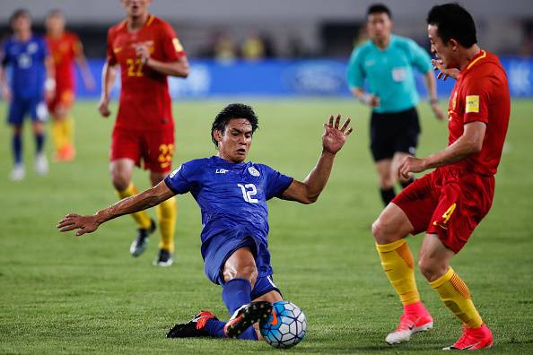 Filipino Defender Amani Aguinaldo Trials at Incheon United