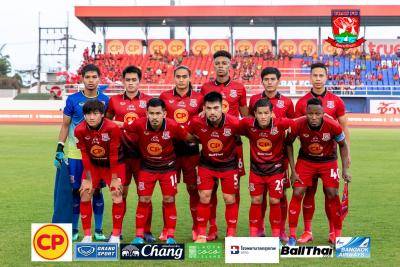 Thai League Player Profiles 2020 – Trat FC