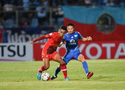 Thai League Player Profiles 2020 – Rayong FC