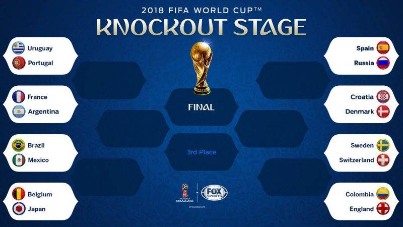 World cup deals 2018 group stage