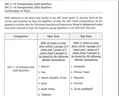 AFC U-19 and U-16 Championship 2020 Qualifiers Hosts Confirmed