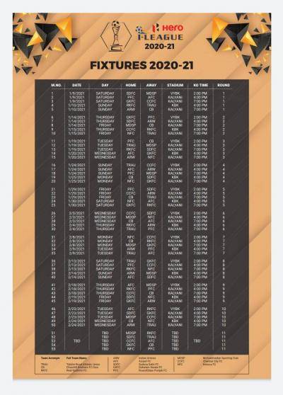 I league 2020/21 Schedule released by AIFF