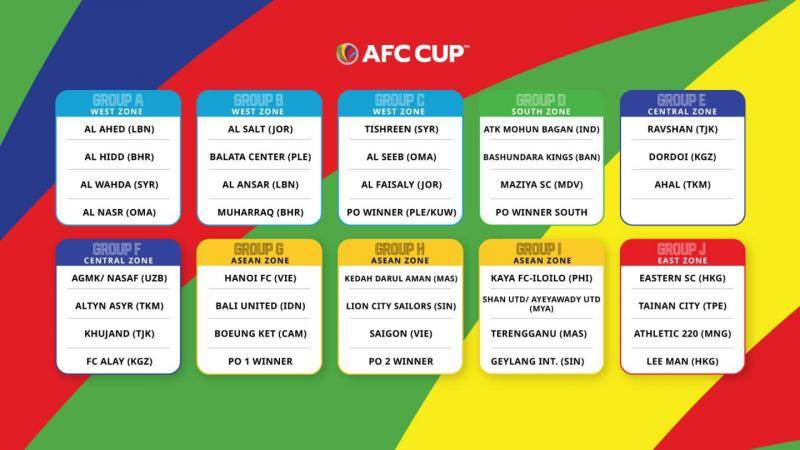 Cup 2021 afc AFC Champions