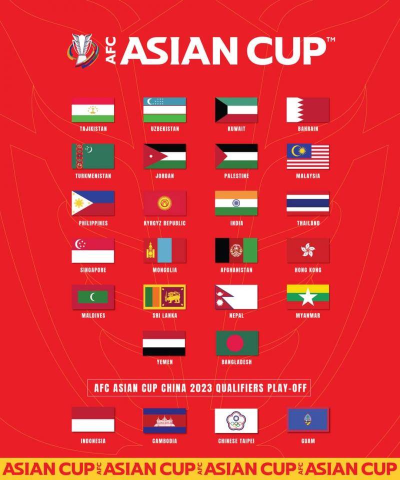 Lineup for AFC Asian Cup China 2023™ Qualifiers Final Round unveiled Football Tribe India