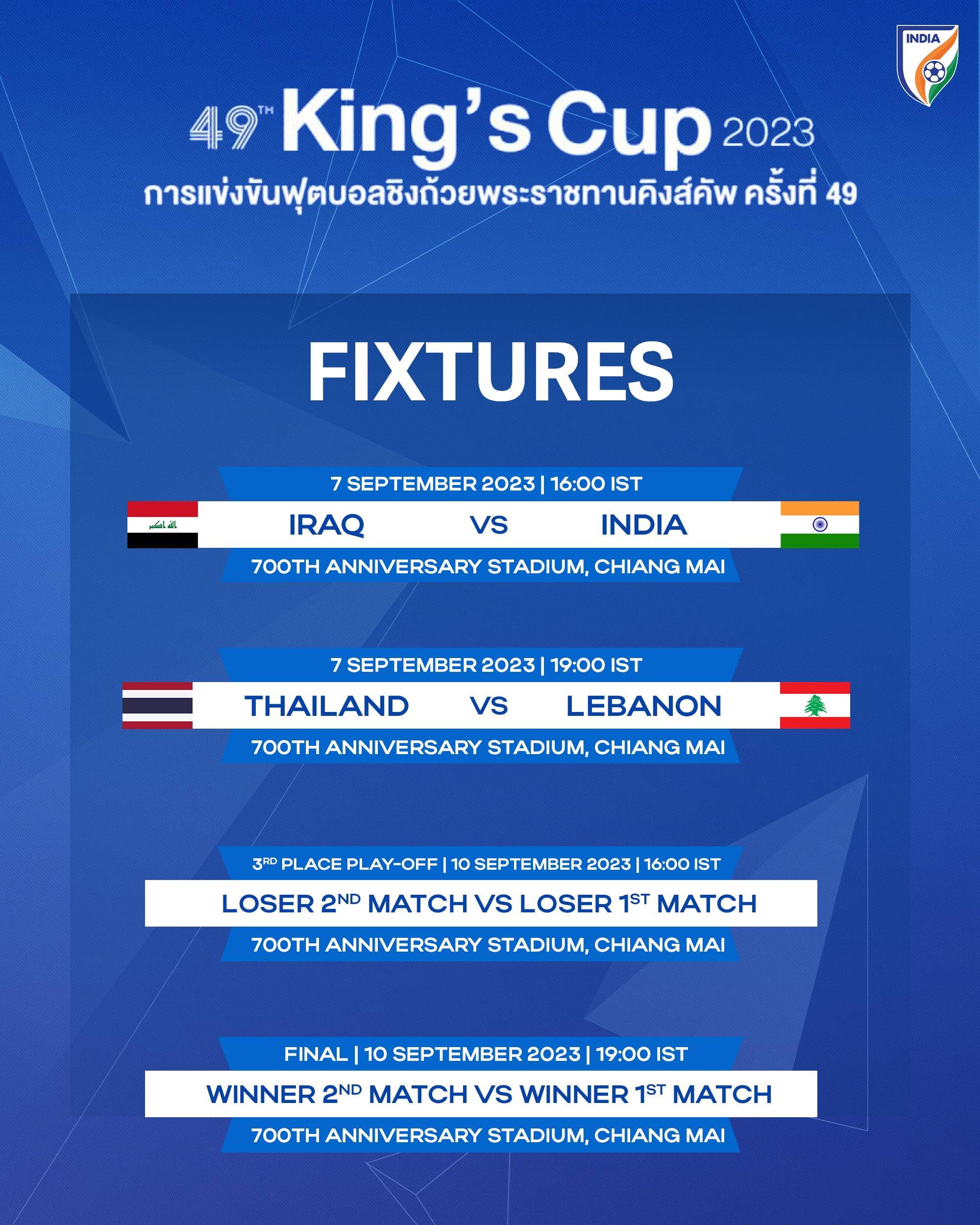 https://football-tribe.com/india/wp-content/uploads/sites/24/2023/08/kings-cup.jpeg