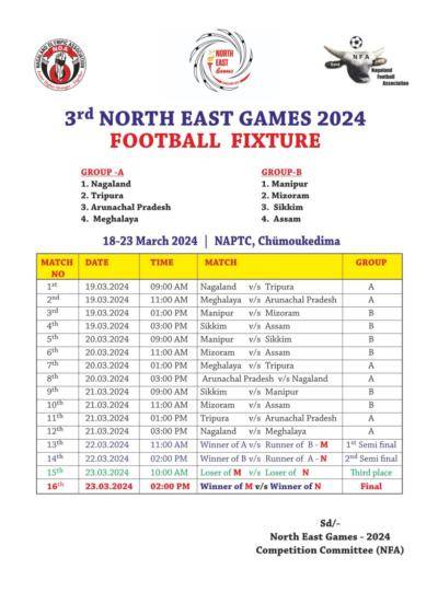 Nagaland: Excitement Builds As North East Games 2024 Schedule And Venues Unveiled