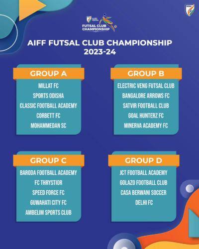 AIFF Futsal Club Championship To Start On June 22