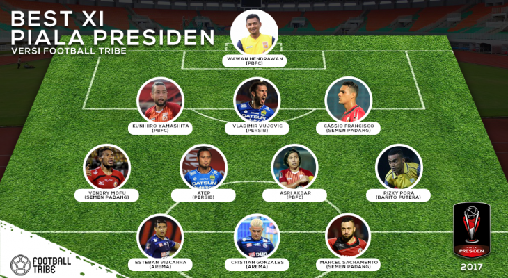Best XI Piala Presiden 2017 versi Football Tribe Indonesia