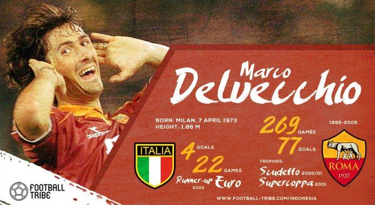 Marco Delvecchio dan Sepotong Kenangan dari Masa Silam