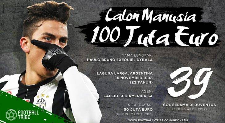 Calon Manusia 100 Juta Euro (Bagian 1): Paulo “La Joya” Dybala