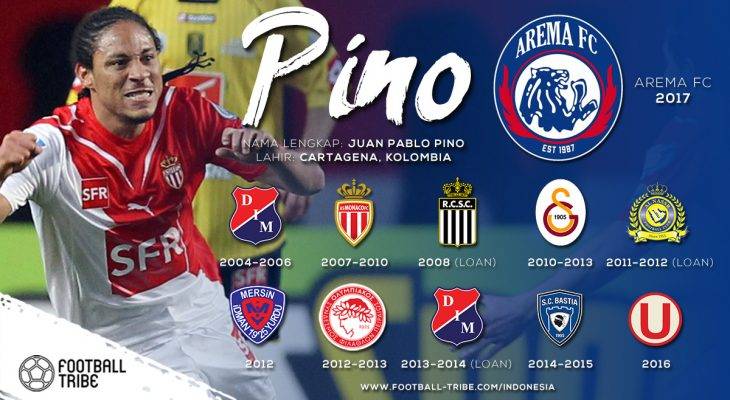 Mengenal Juan Pablo Pino, Marquee Player Arema FC