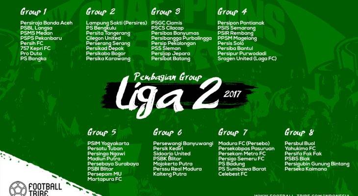 Daftar dan Profil 61 Klub Peserta Indofood Liga 2 2017