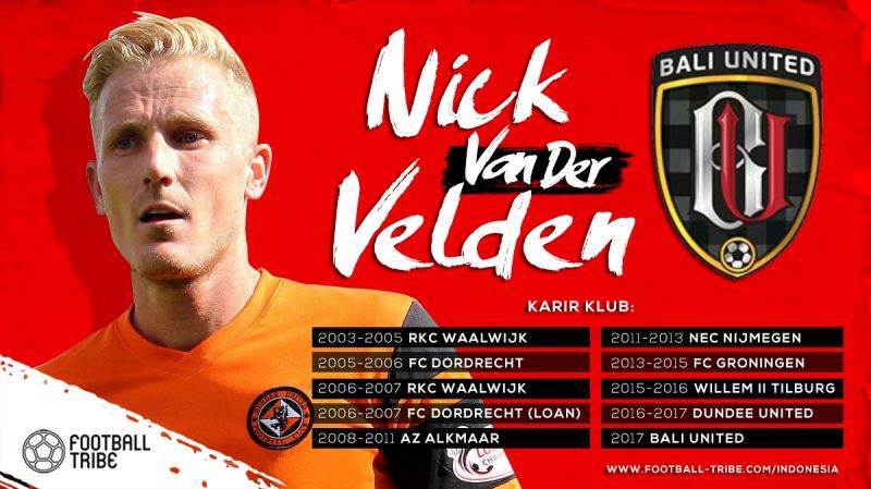 Nick van der Velden