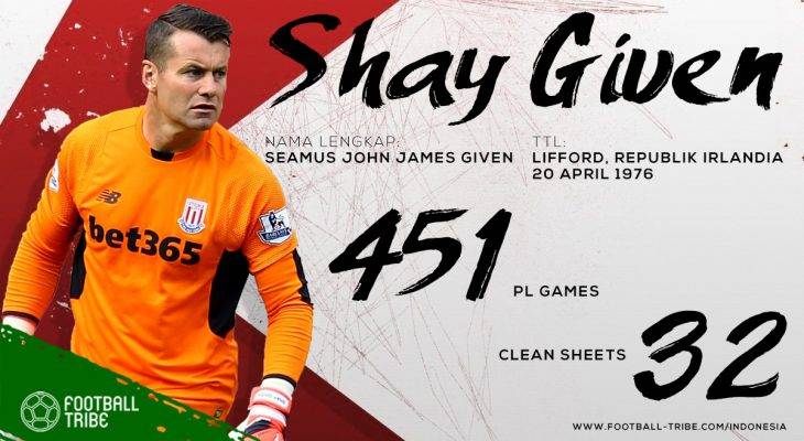 Selamat Ulang Tahun, Shay Given!