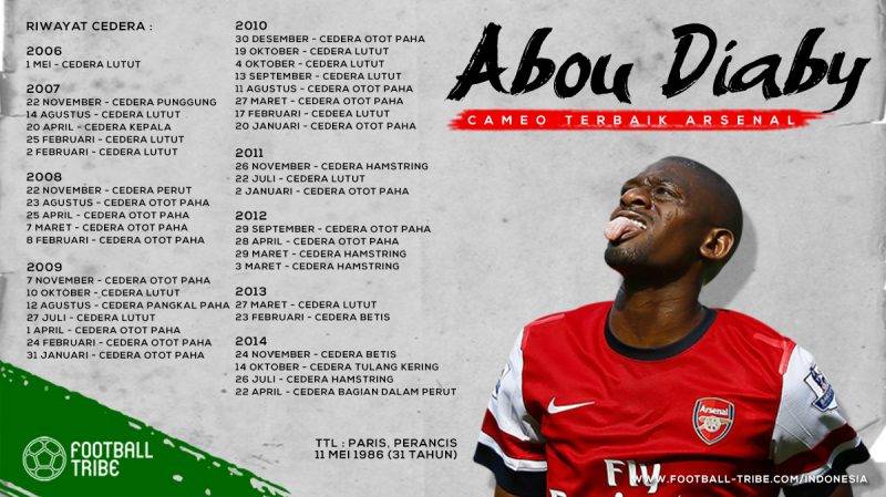 Abou Diaby: Cameo Terbaik Arsenal  Football Tribe Indonesia