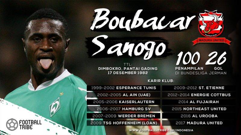 Boubacar Sanogo