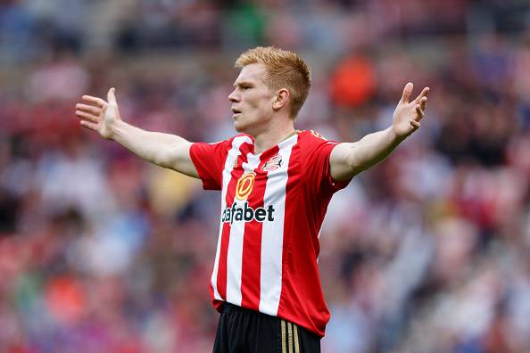 Duncan Watmore