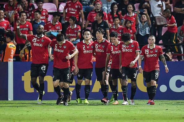 Muangthong United