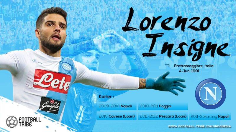 Lorenzo Insigne