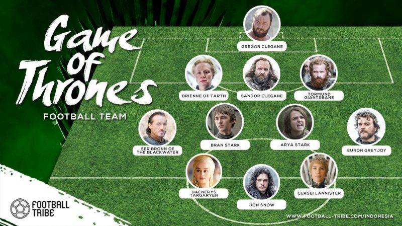 Tim Sepak Bola dari Karakter Game of Thrones  Football 