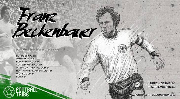 Kasidah Sepak Bola Franz Beckenbauer