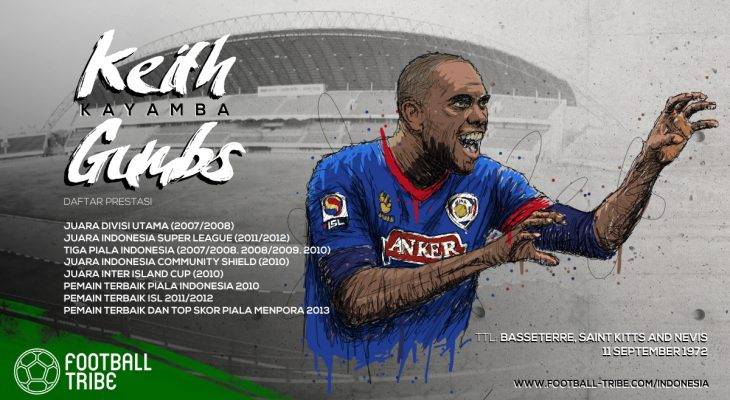 Keith ‘Kayamba’ Gumbs: Satu Gol, Satu Selebrasi