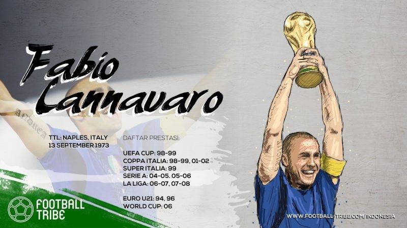 Fabio Cannavaro