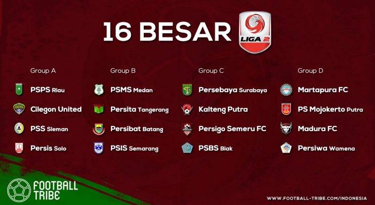 Menunggu Pertarungan Dahsyat di Babak 16 Besar Liga 2