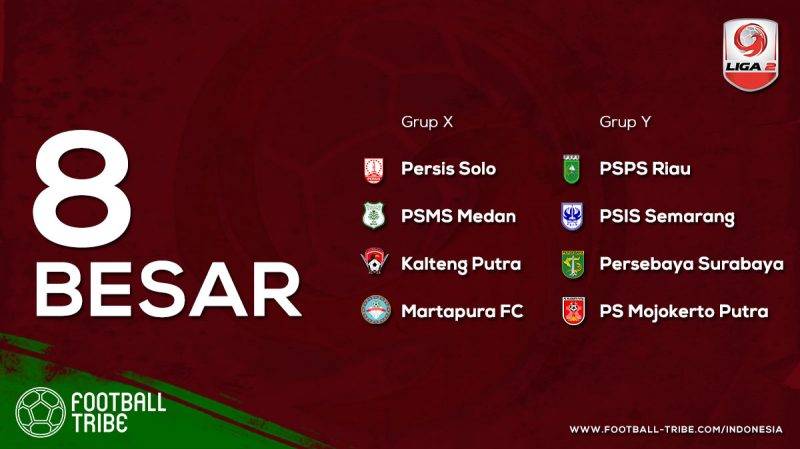 fase 8 besar