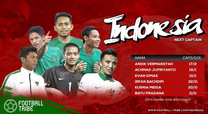 Siapa Saja Suksesor Kapten Timnas Indonesia?