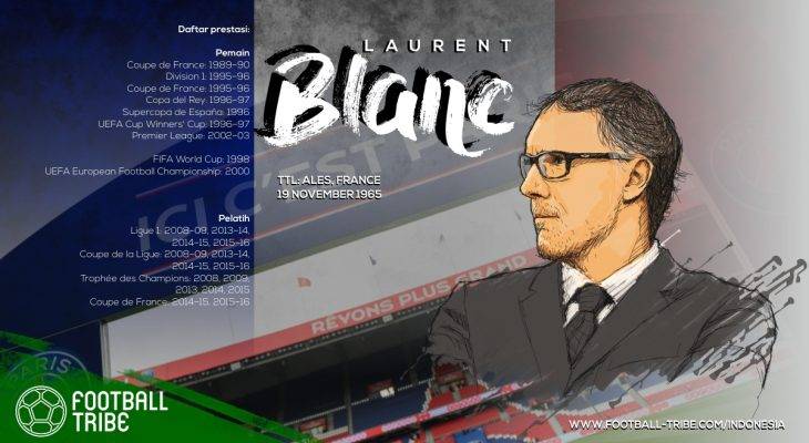 Laurent Blanc, Presiden di Dalam dan Luar Lapangan