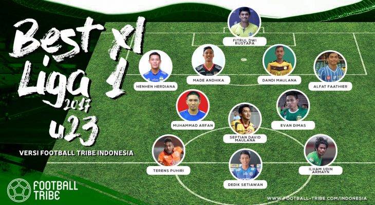 Sebelas Pemain Terbaik U-23 di Liga 1 2017