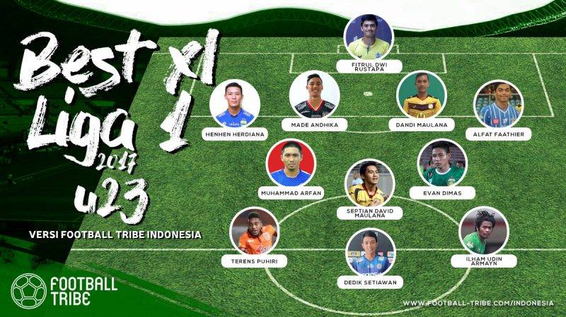 sebelas pemain U-23 yang tampil mengesankan