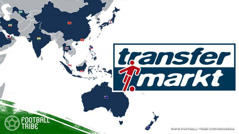 Transfermarkt.com adalah situs dengan database terbanyak