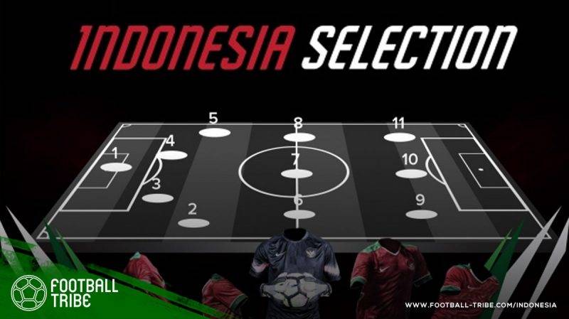 susunan pemain Indonesia Selection