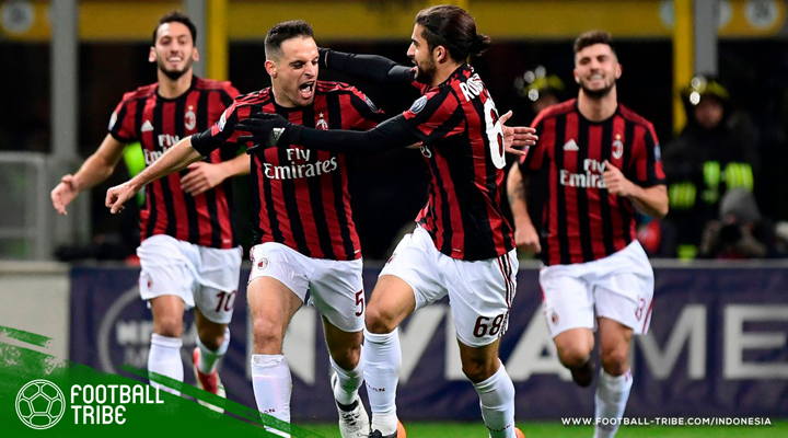 AC Milan yang Sudah Lupa Aroma Kekalahan