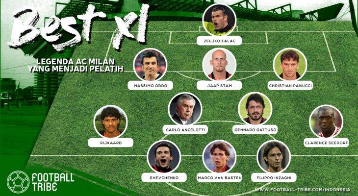 Jika Para Legenda AC Milan yang Jadi Pelatih Dijadikan Satu Tim