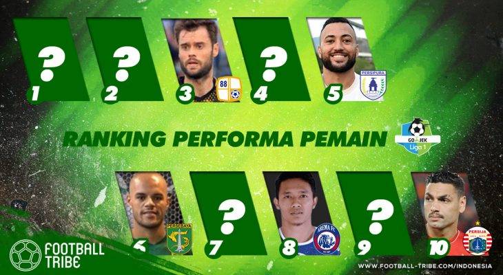 Peringkat Performa Pemain Go-Jek Liga 1 2018 (Pekan 3-6)